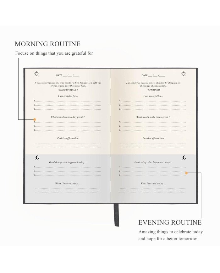 The Gratitude Journal A5