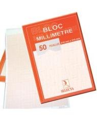 Bloc Papier Millimétré Selecta 21 x 31 cm – 50 Feuilles