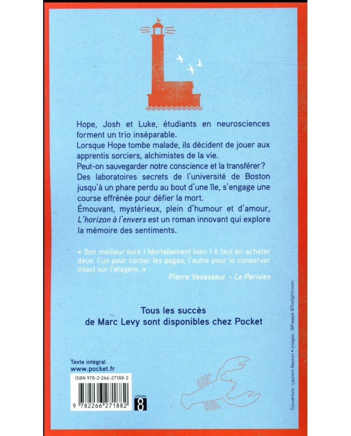 L'horizon à l'envers