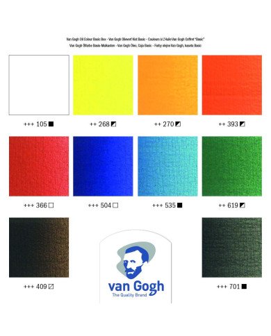 Coffret de Peinture à L'huile 10 x 40 ml Van Gogh