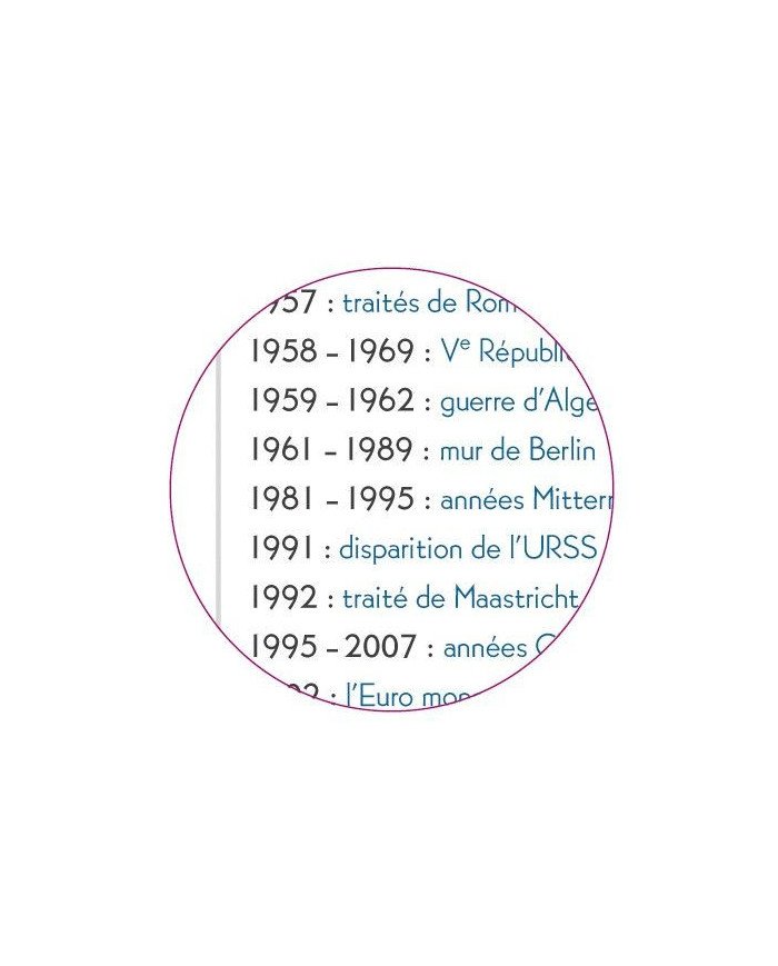 Agenda journalier - 12,5 x 17,5 cm EXACOMPTA août 2022 à juillet 2023