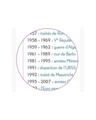 Agenda EXACOMPTA Samouraï 12 X 17 CM Journalier Août 2023 à Juillet 2024 Agenda EXACOMPTA Samouraï 12 X 17 CM Journalier Août 2023 à Juillet 2024